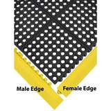 wearwell redirect to product page